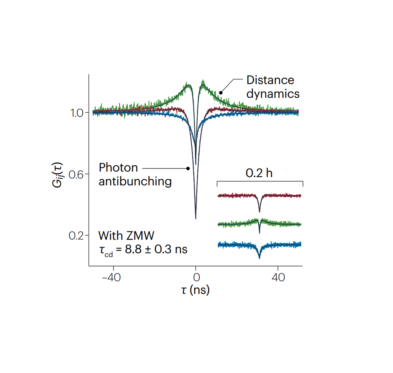 publication thumbnail